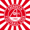 Aberdeen Logo Aberdeen Stickers
